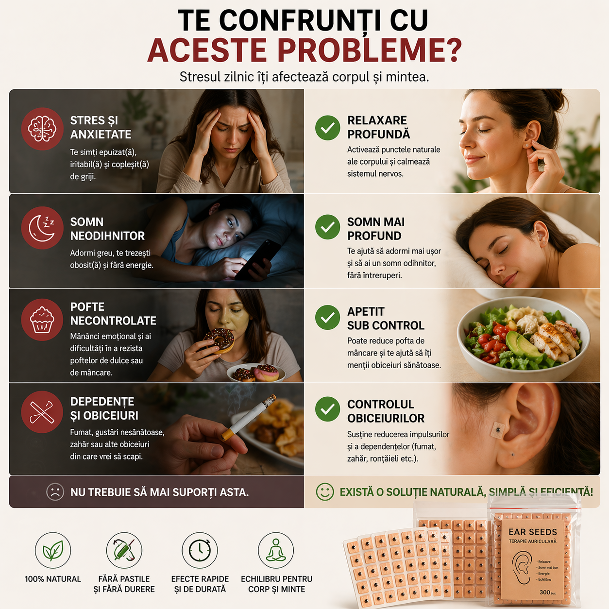 NeuroPoints™ – Kit Relaxare Auriculară - 300 buc