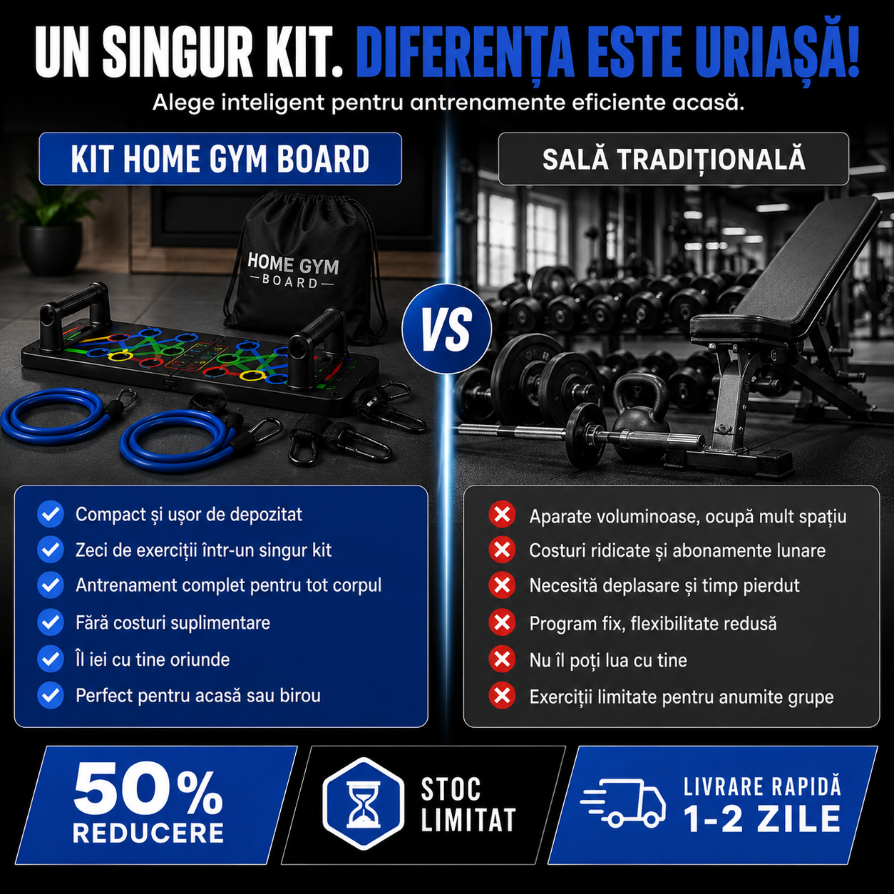 Kit Fitness Multifuncțional cu Placă și Benzi Elastice