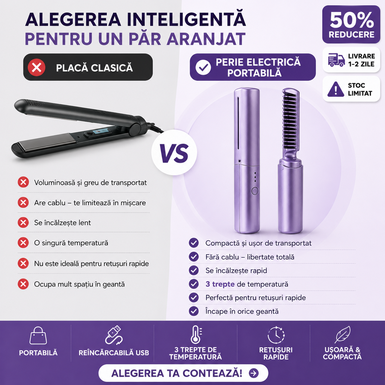 GlowBrush™ – Perie Electrică Portabilă | Păr Drept în 3 Minute, Oriunde