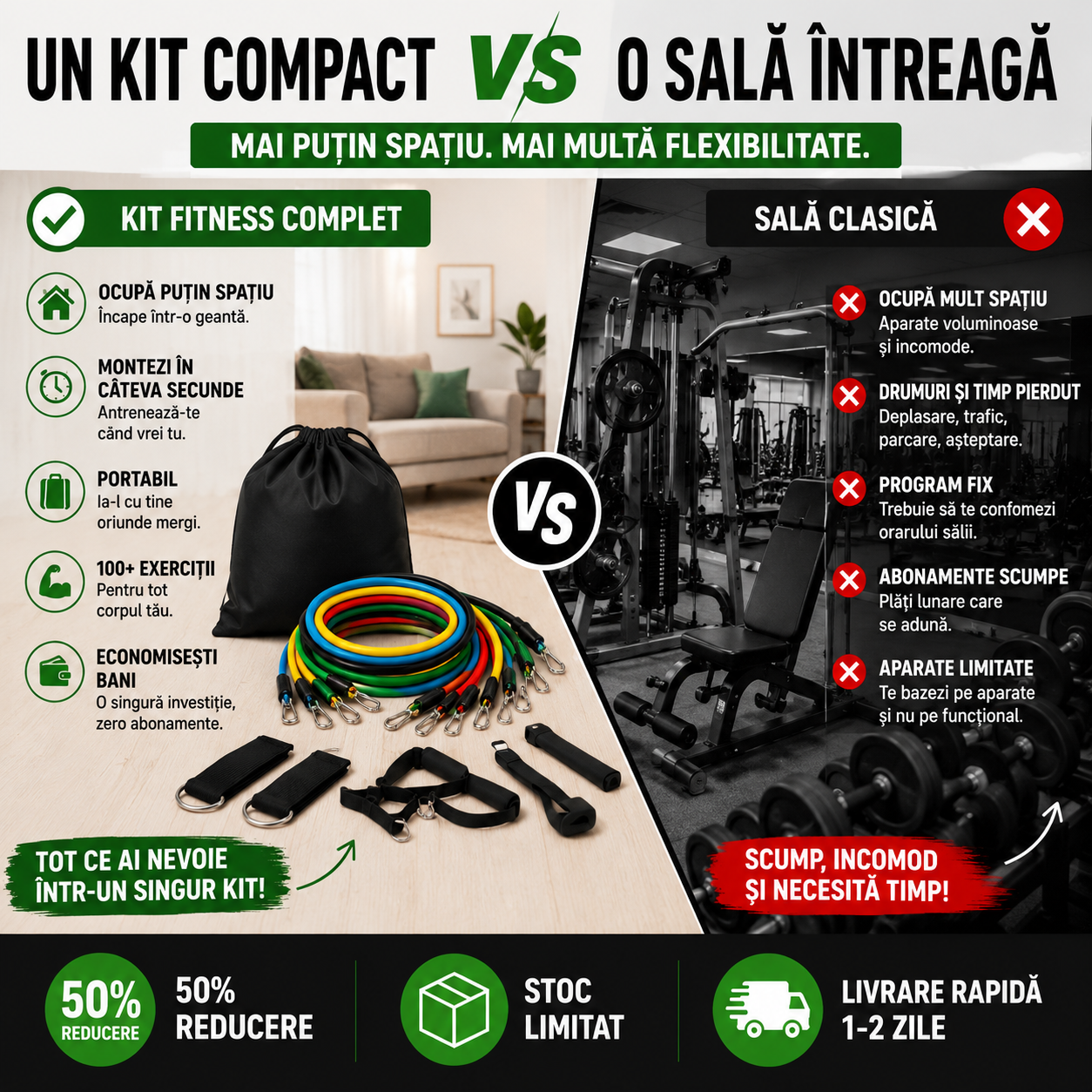 Kit Fitness Complet cu 11 Accesorii și Benzi de Rezistență pentru Antrenament Acasă