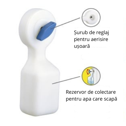 Dispozitiv Aerisire Calorifer cu Recipient 120ml