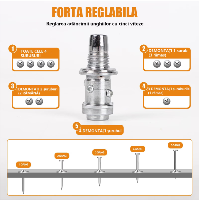 Pistol Profesional Pentru cuie
